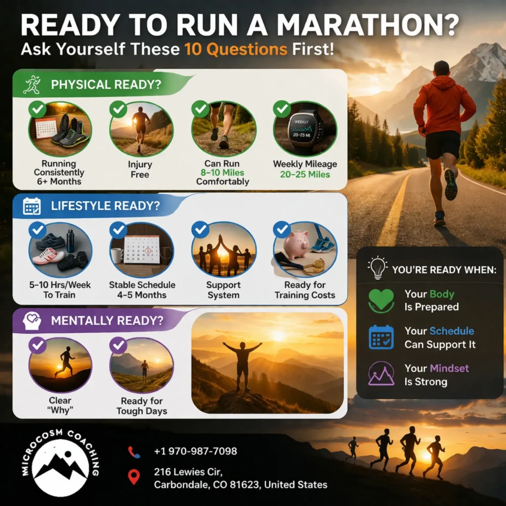 10 Key Questions about Marathon 