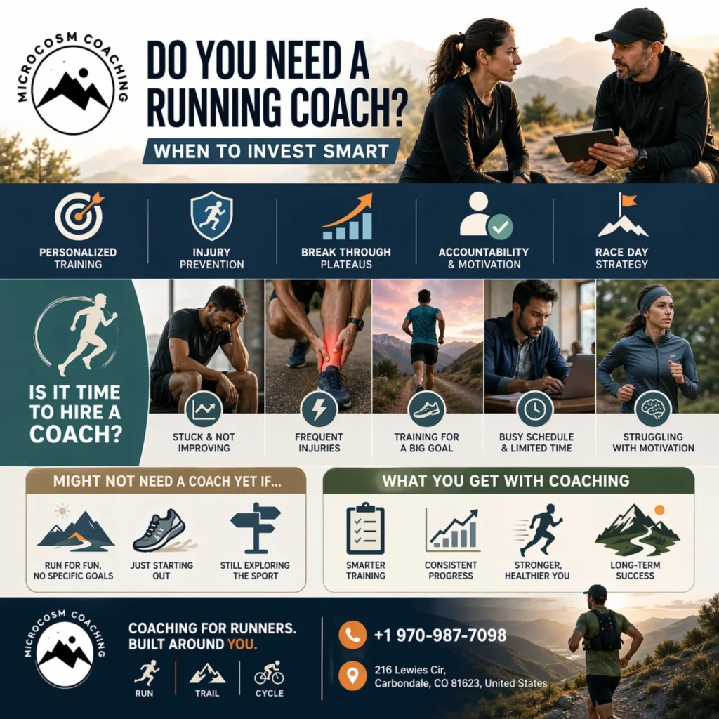 Hire a Running Coach