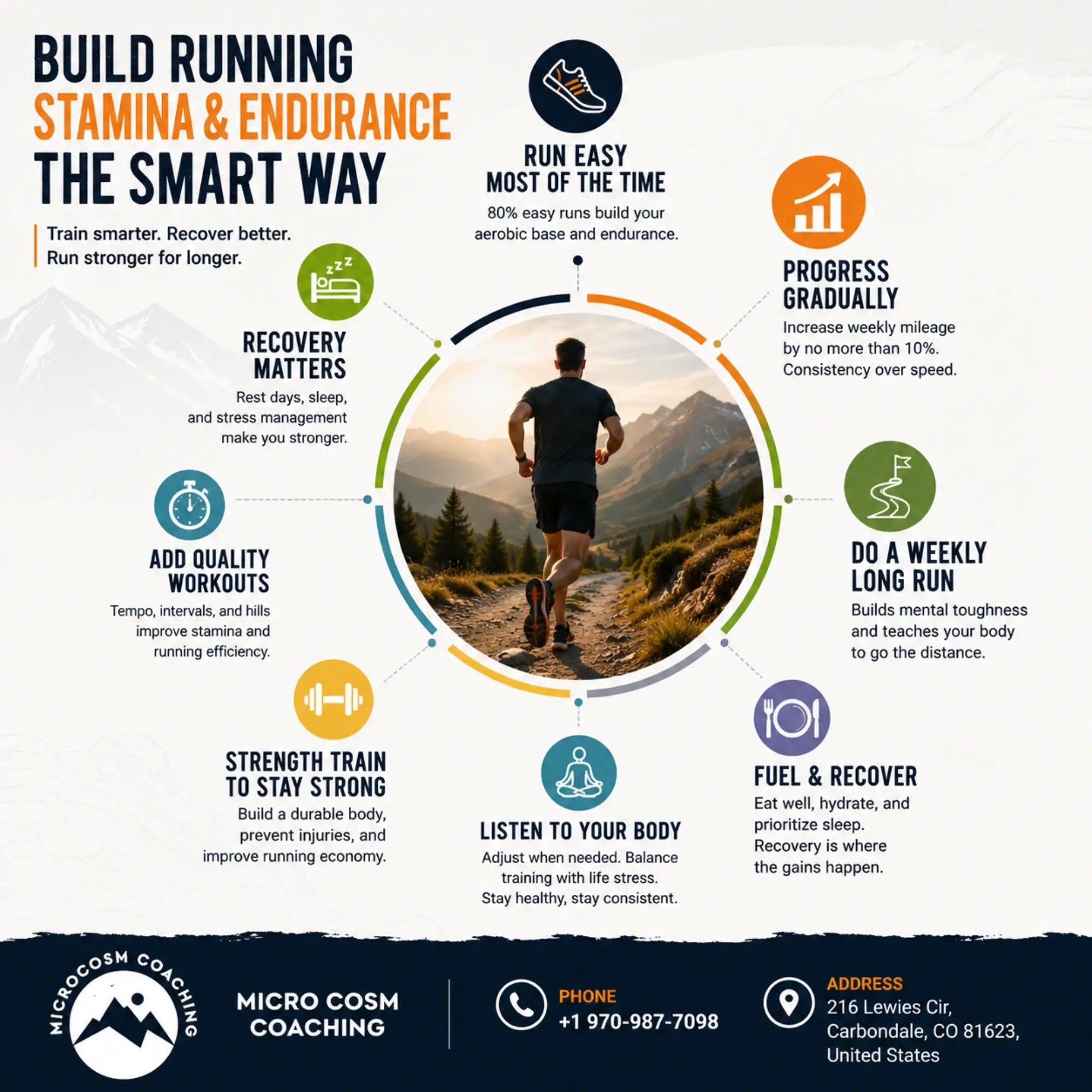 long distance running endurance