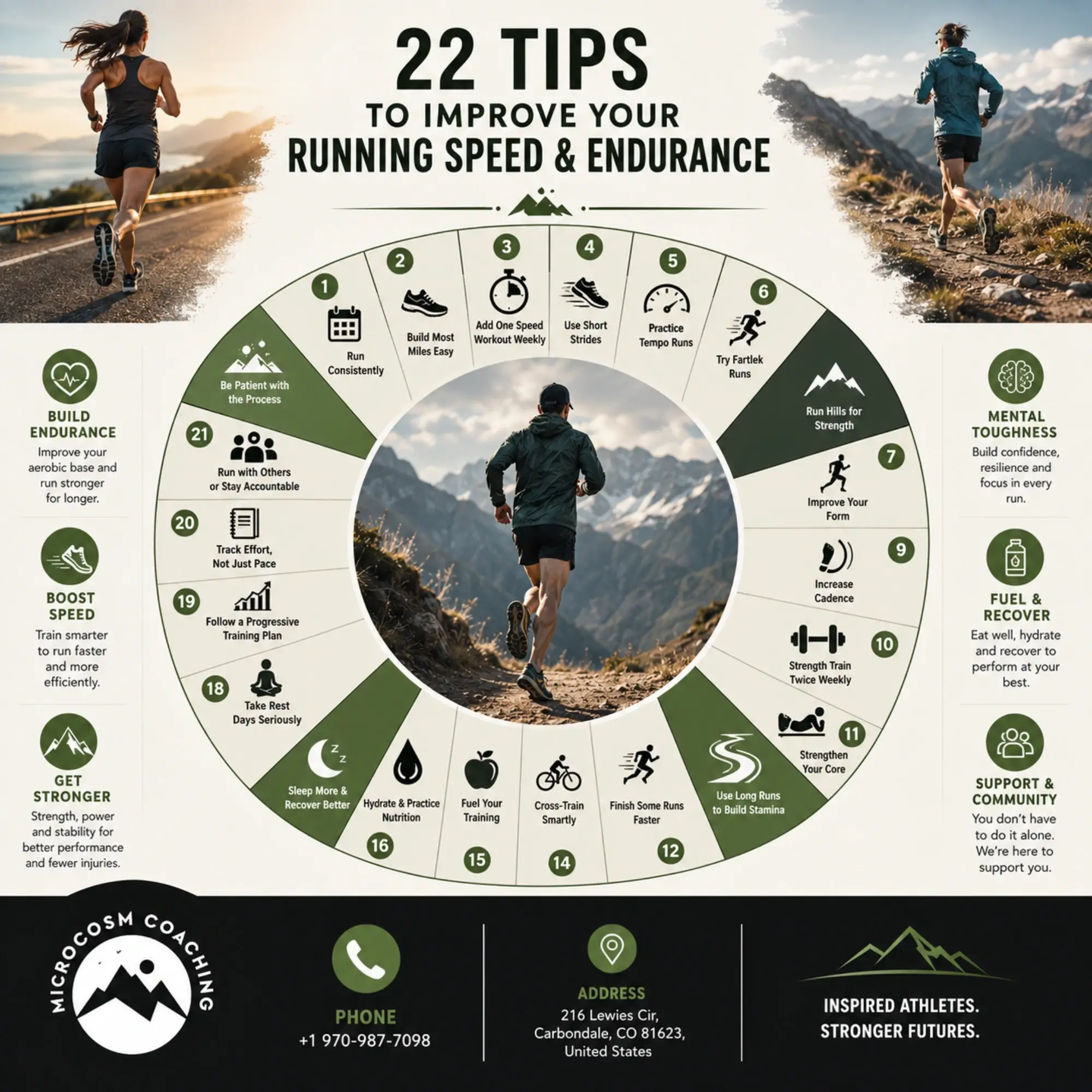 How To Improve Running Speed For Beginners