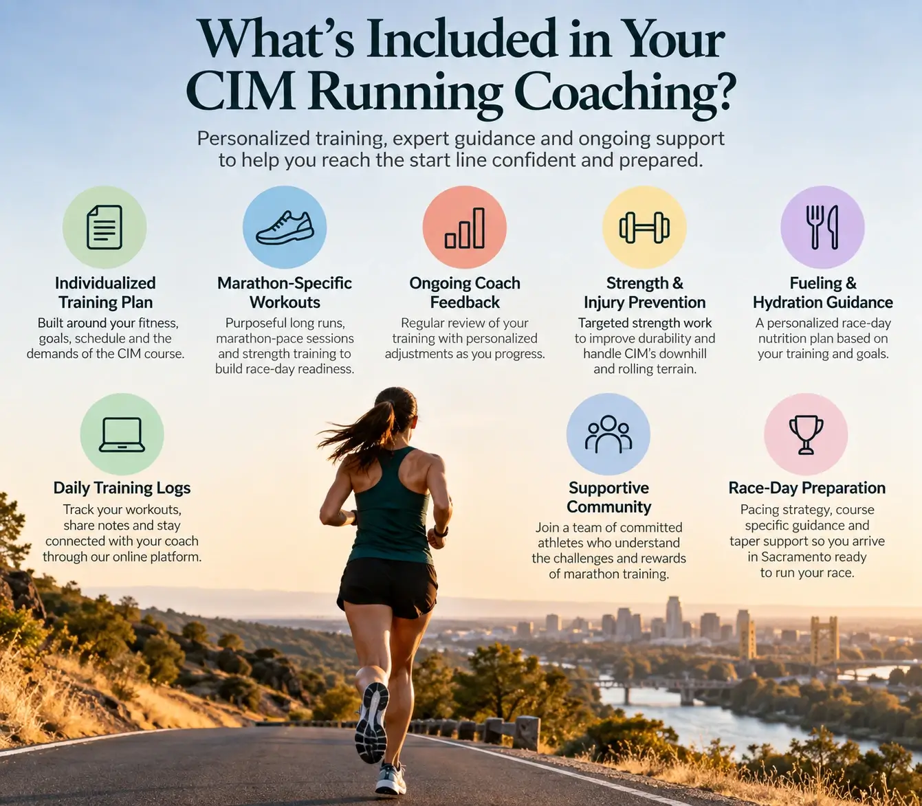 What's Included in Your CIM Running Coaching What's Included in Your CIM Running Coaching